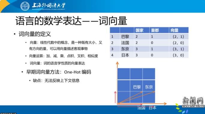 校新闻网讯（学术刊物部供稿）为深入德