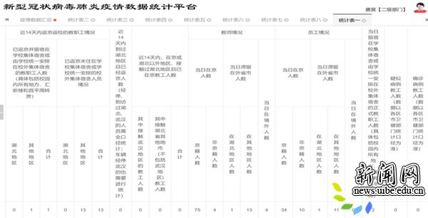 国际商德赢最新版本下载常用功能全面转