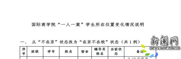 充分运用“不忘初心