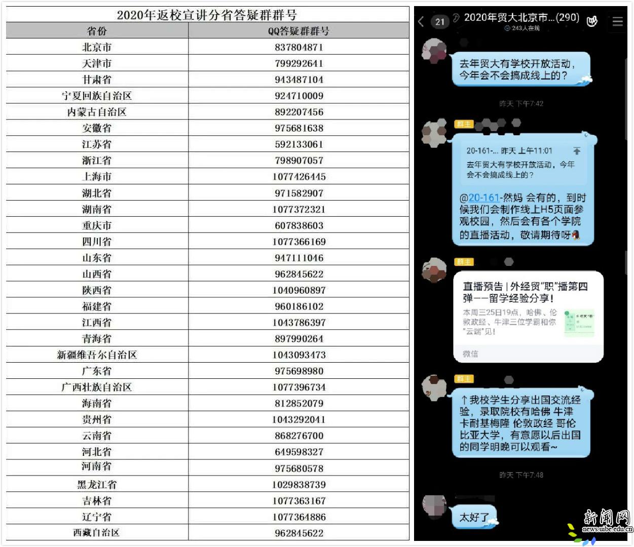校新闻网讯(招生就业处供稿)鼠年的寒