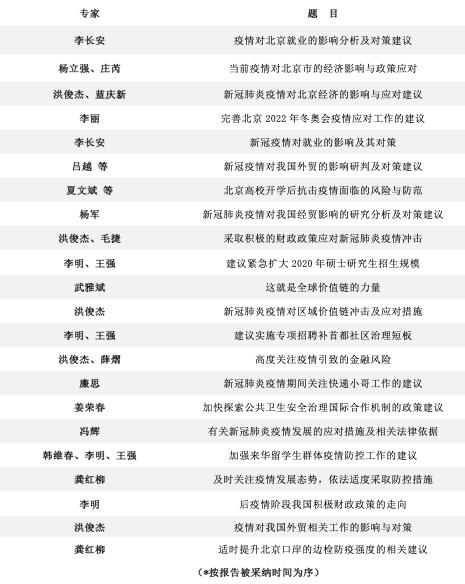校新闻网讯(德赢注册登陆官网使用教程