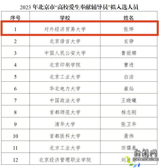 由北京市委德赢最新版本下载使用教程工