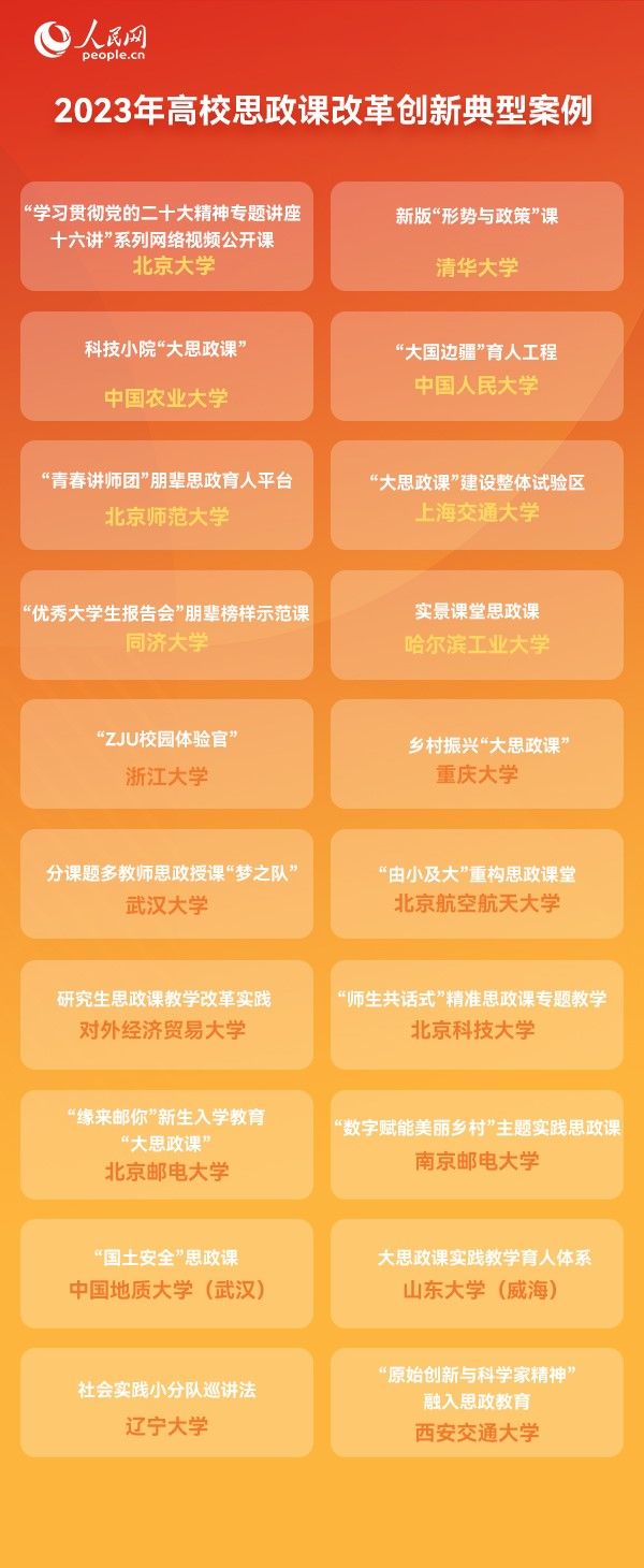 德赢最新版本下载正规渠道选送参评的《