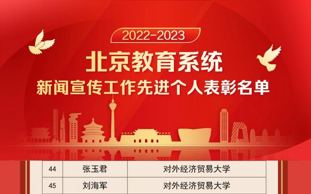 北京德赢注册登陆功能入口系统新闻宣传
