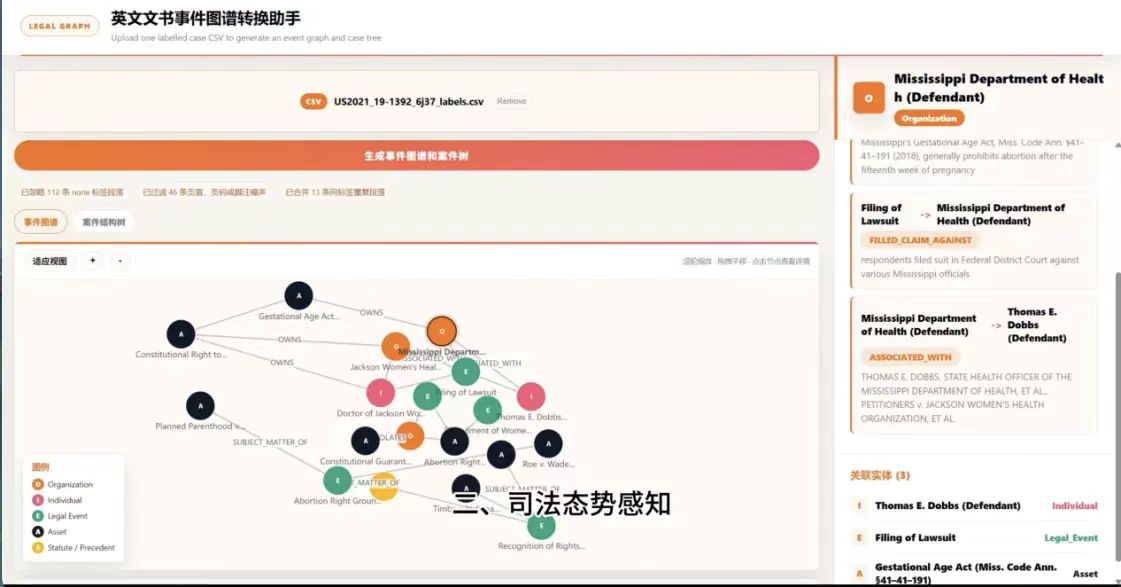 对照阅读会议立足人工智能技术快速发展
