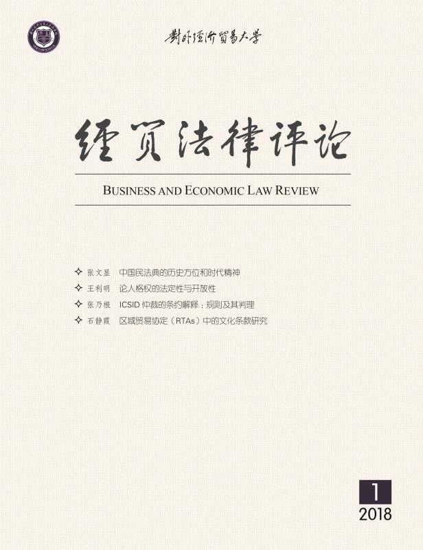 版权所有